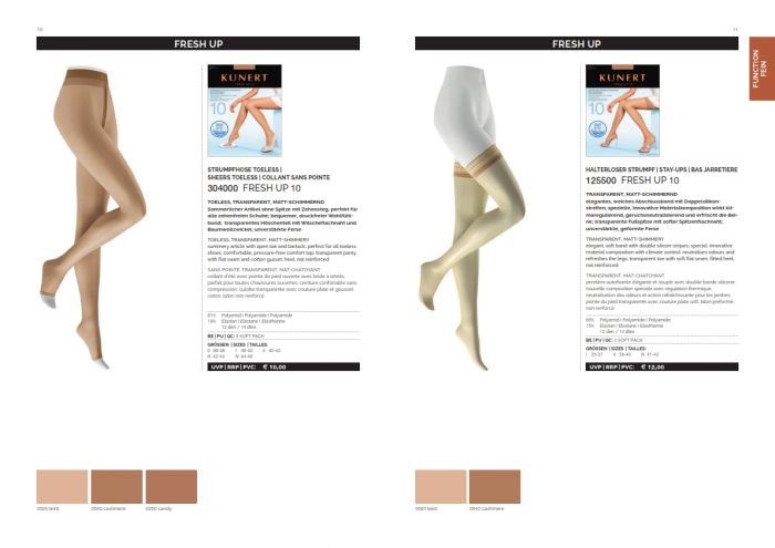 Kunert Fresh Up  Basic 2015 | Pantyhose Library